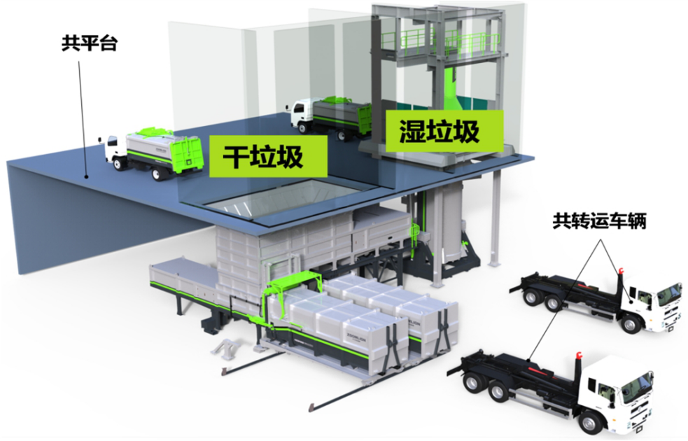 解碼青白江 | 化繁就簡三板斧，垃圾分類原來可以如此簡單